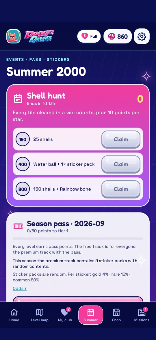 Summer 2000: weekly event, season pass and sticker album.