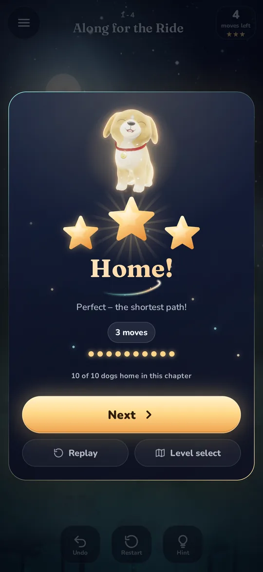 Made it: the light dog beams above three stars.